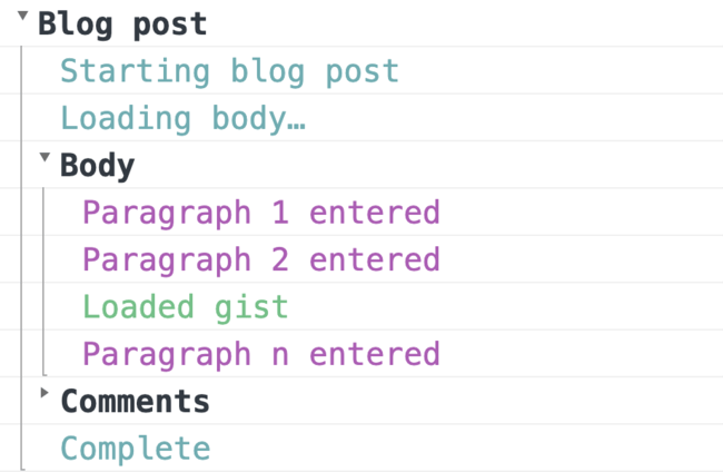 A console.log decorator in JavaScript
